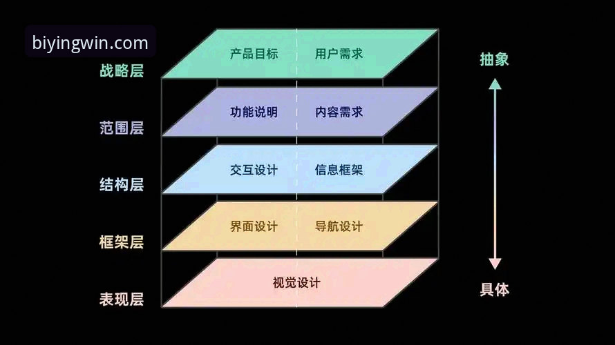 必赢亚州平台官网更新全面解析：从技术架构到用户体验的深度评测