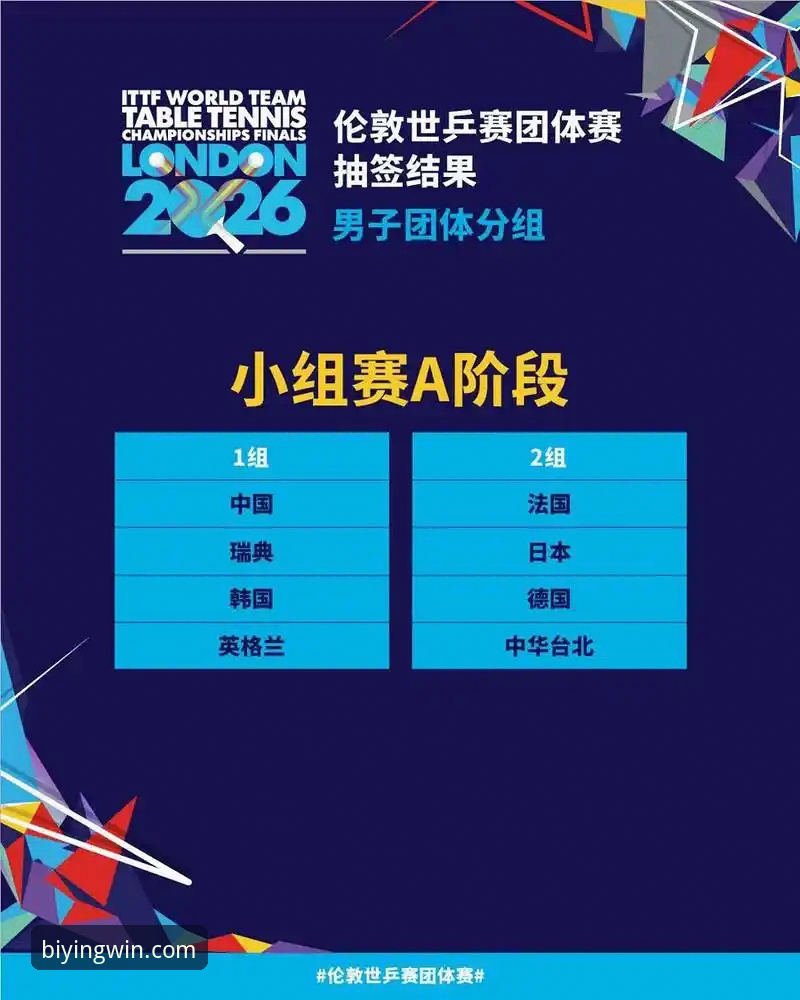 2026伦敦世乒赛女团小组赛观赛指南：中国女乒的统治力与必赢亚州平台的实时体验